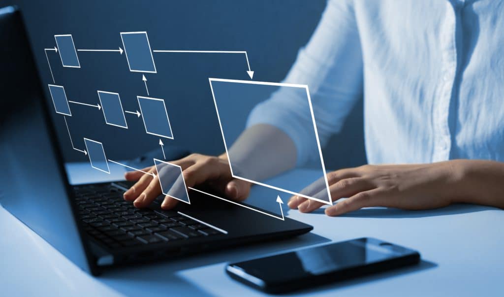 Business,process,and,workflow,automation,with,flowchart.,scheme,of,hierarchy